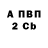 Кетамин VHQ Damue
